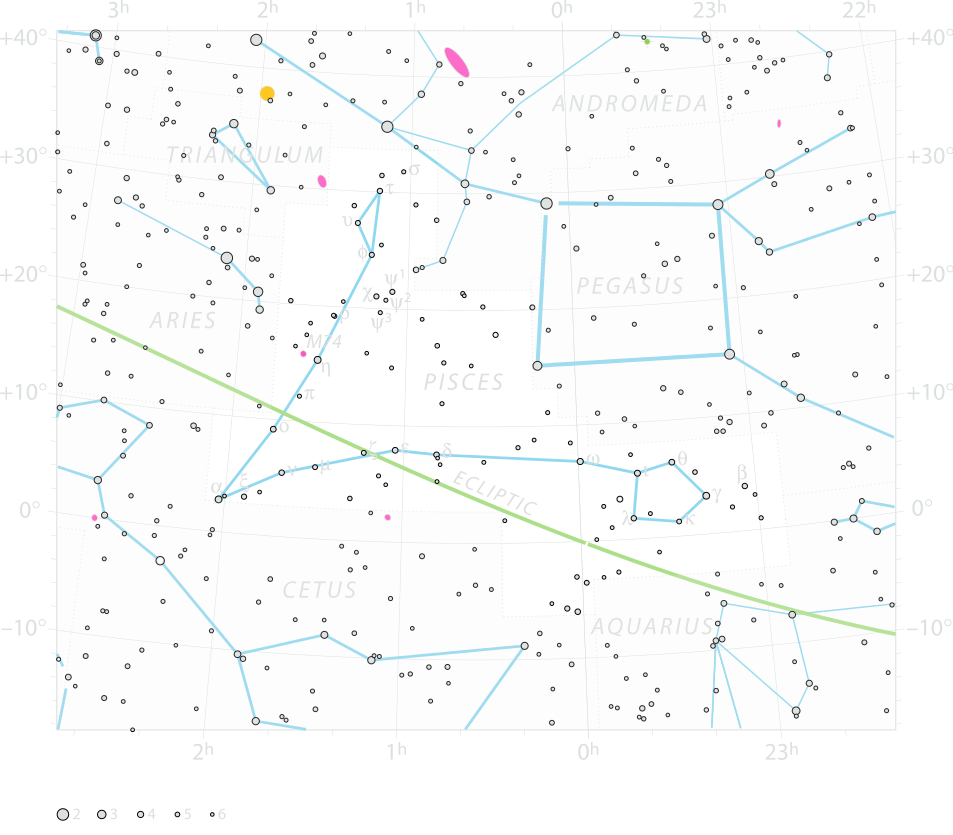 Chart of  constellation