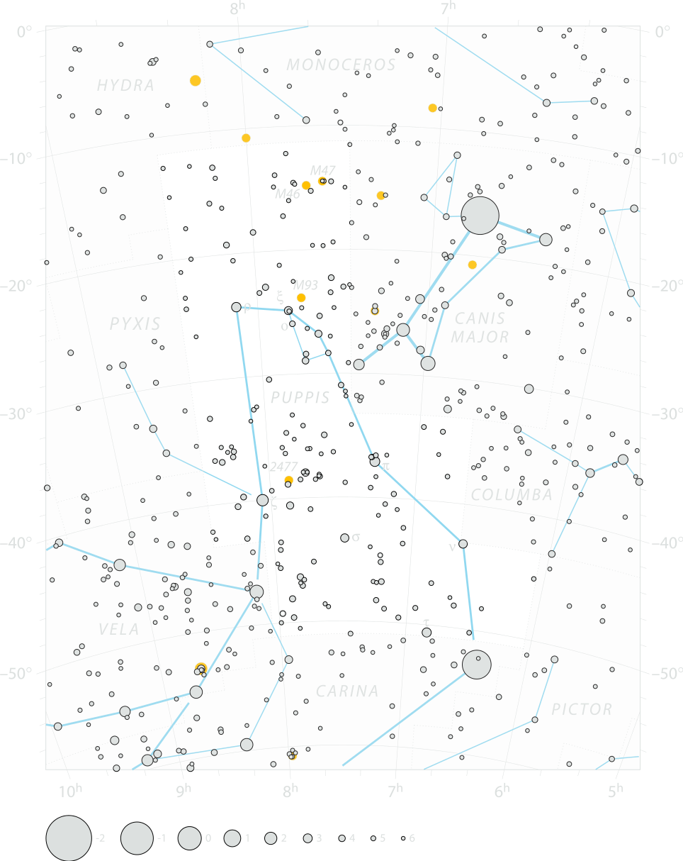 Chart of  constellation