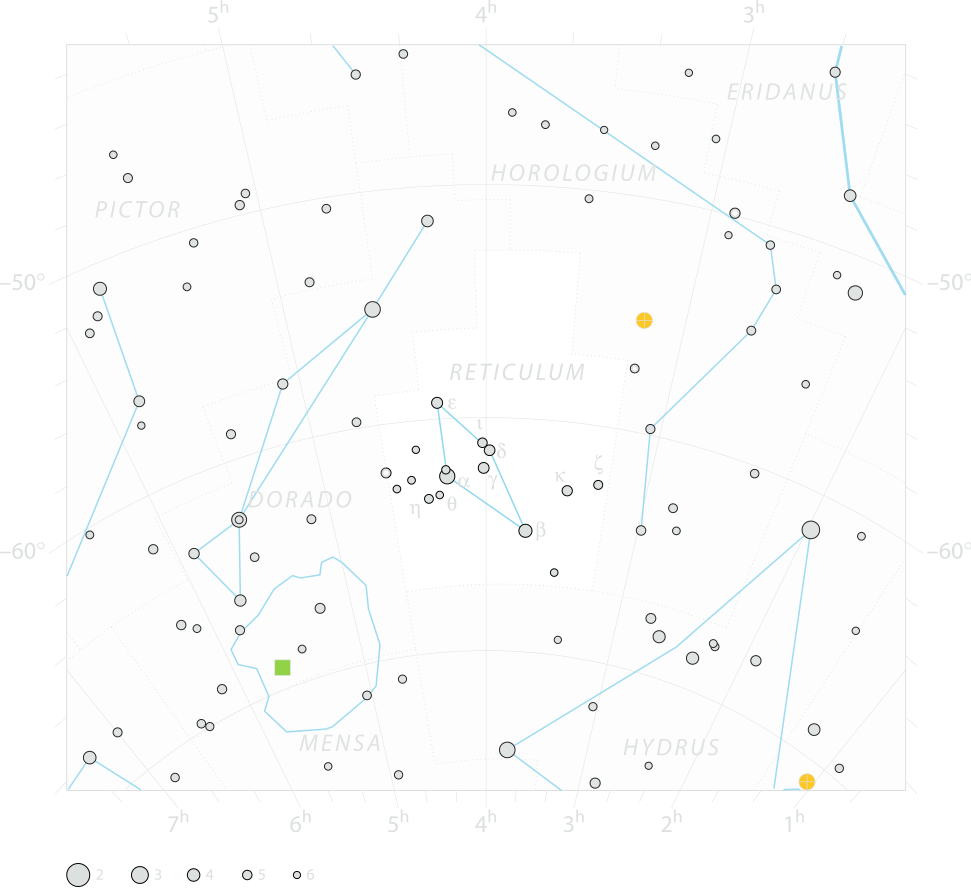 Reticulum Constellation, Star Map & Facts