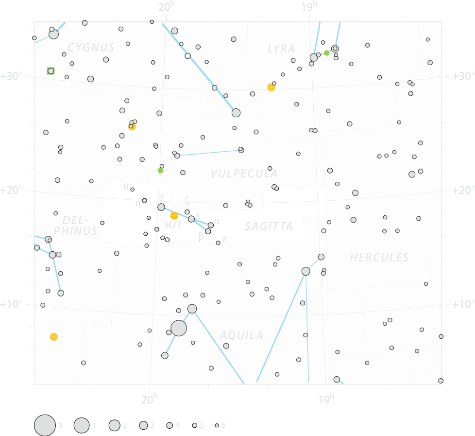 Chart of  constellation