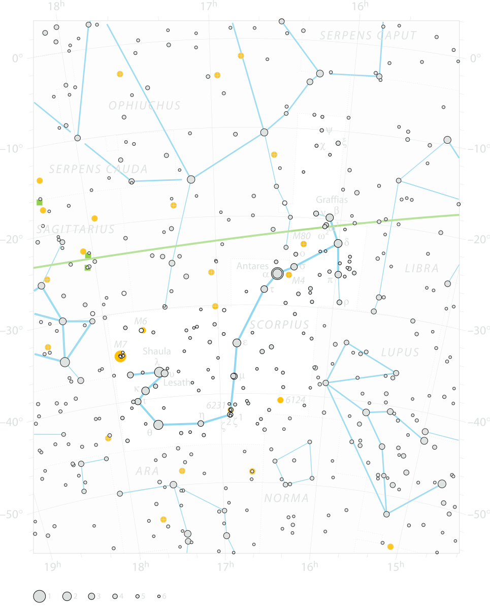 Chart of  constellation