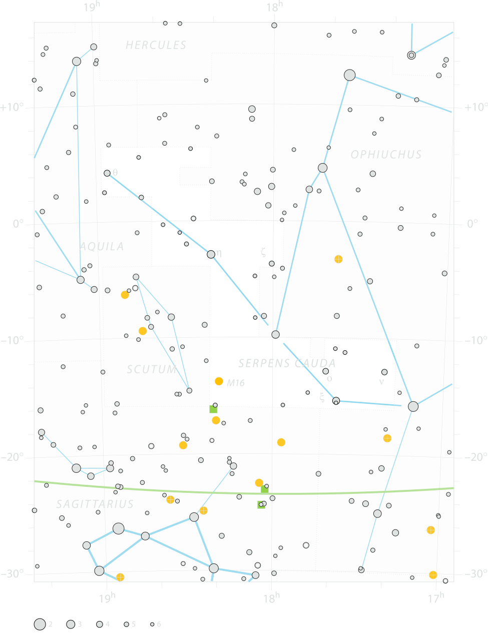 Chart of  constellation