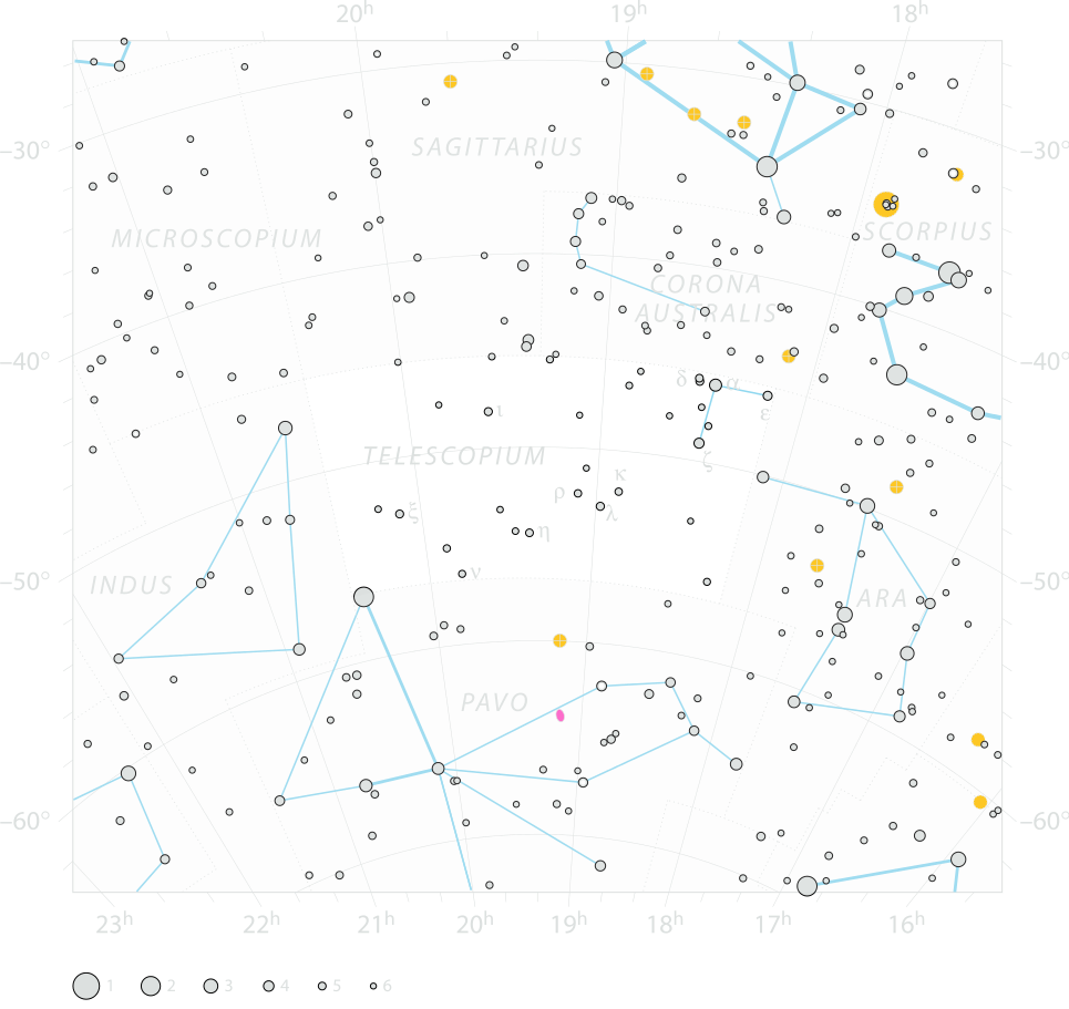 Chart of  constellation