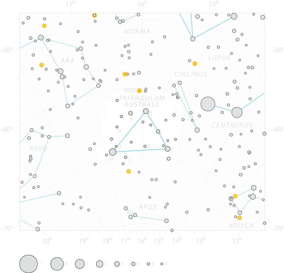 triangulum australe constellation