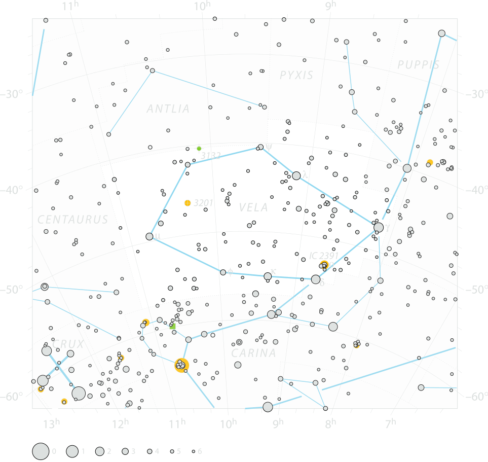 Chart of  constellation