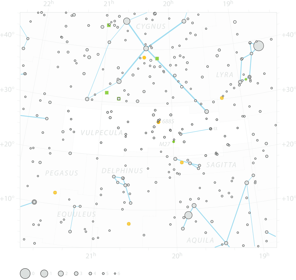 Chart of  constellation