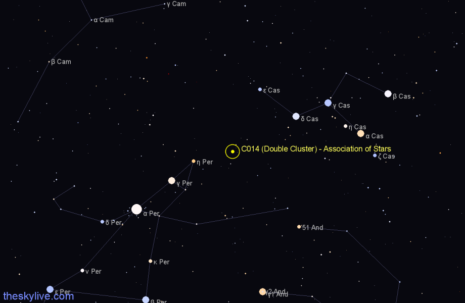 Finder chart C014 (Double Cluster) - Association of Stars in Perseus star