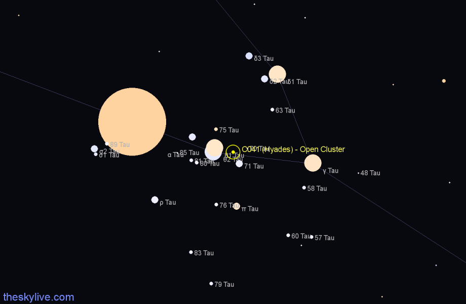 Finder chart C041 (Hyades) - Open Cluster in Taurus star