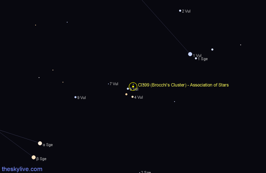 Finder chart Cl399 (Brocchi's Cluster) - Association of Stars in Vulpecula star
