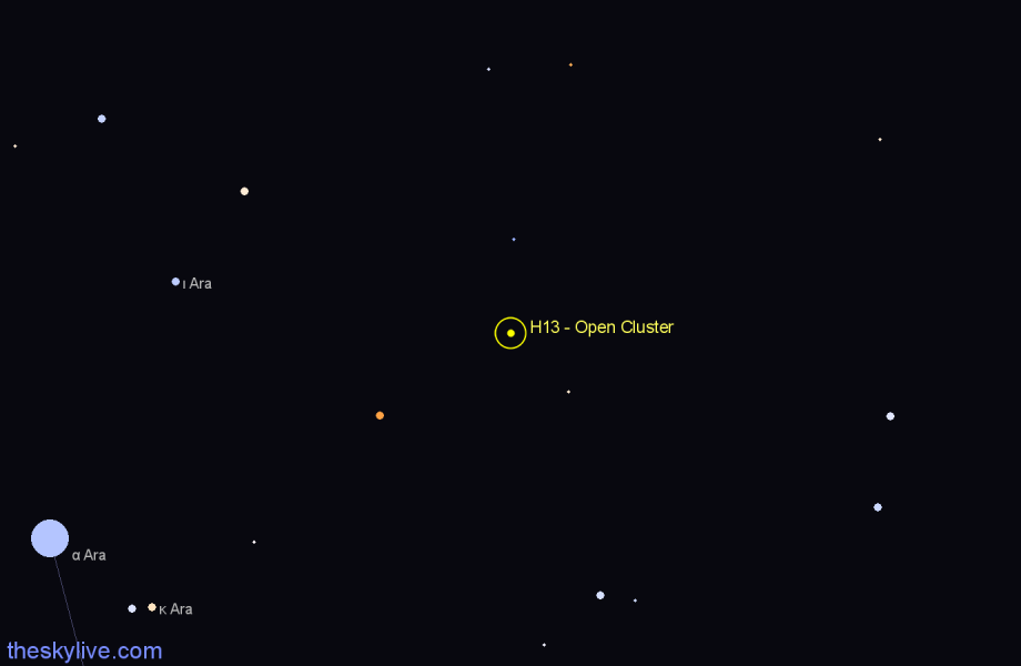 Finder chart H13 - Open Cluster in Ara star