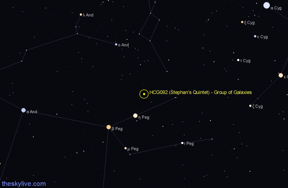 Finder chart HCG092 (Stephan's Quintet) - Group of Galaxies in Pegasus star