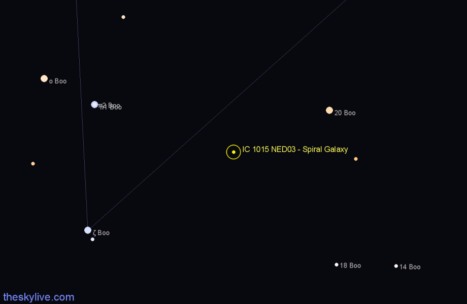 Finder chart IC 1015 NED03 - Spiral Galaxy in Boötes star