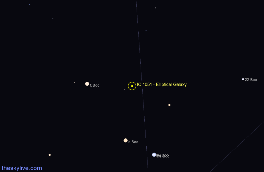 Finder chart IC 1051 - Elliptical Galaxy in Boötes star