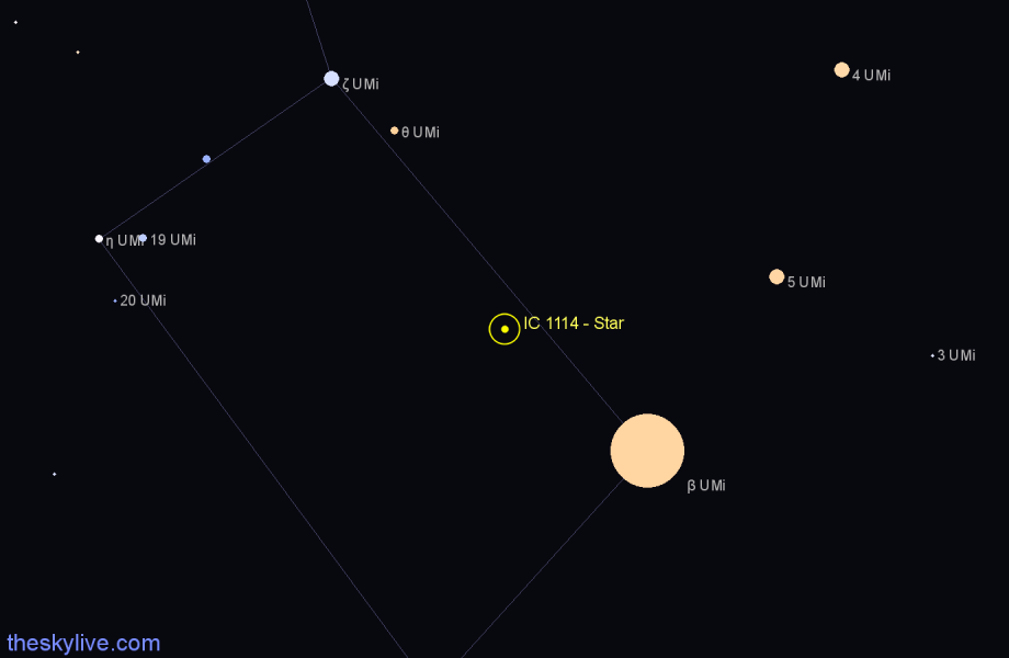 Finder chart IC 1114 - Star in Ursa Minor star