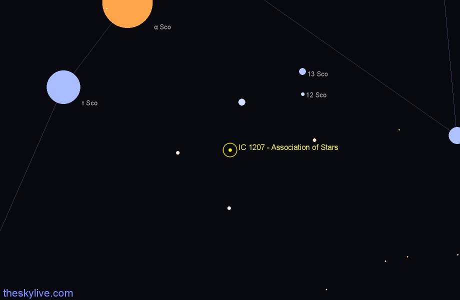 Finder chart IC 1207 - Association of Stars in Scorpius star