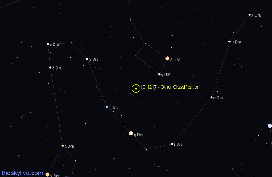 Finder chart IC 1217 - Other Classification in Draco star