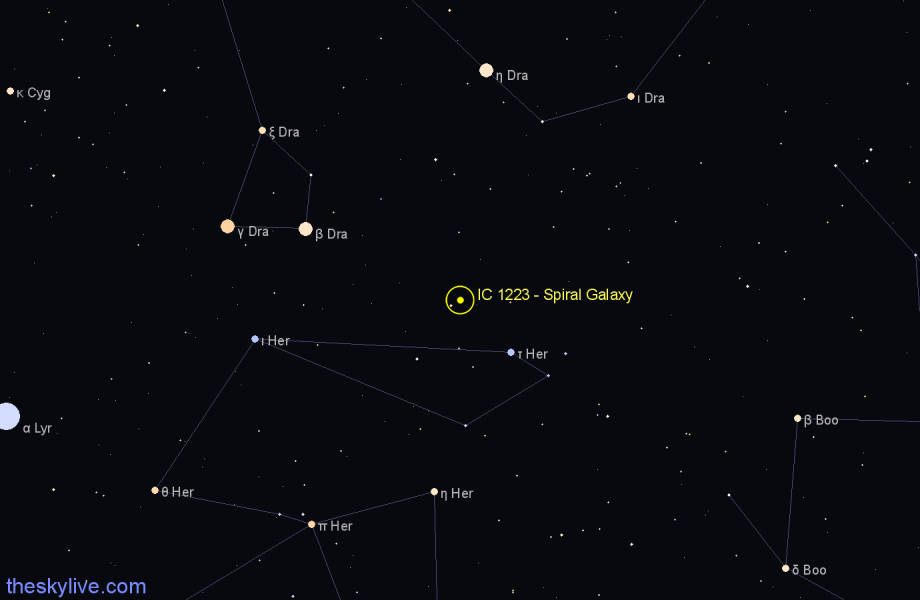 Finder chart IC 1223 - Spiral Galaxy in Hercules star
