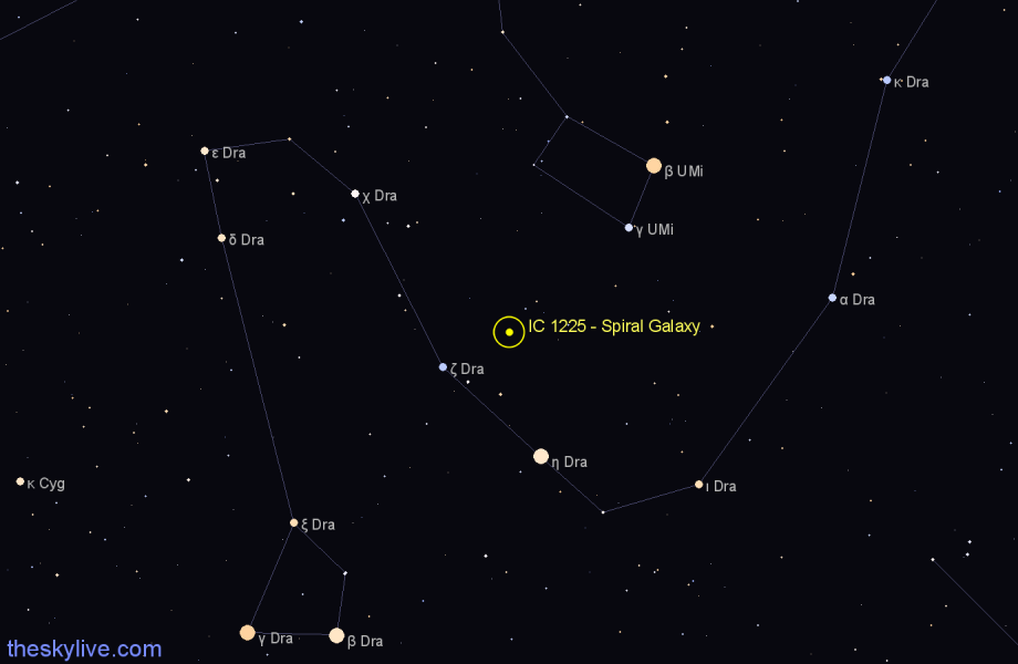 Finder chart IC 1225 - Spiral Galaxy in Draco star