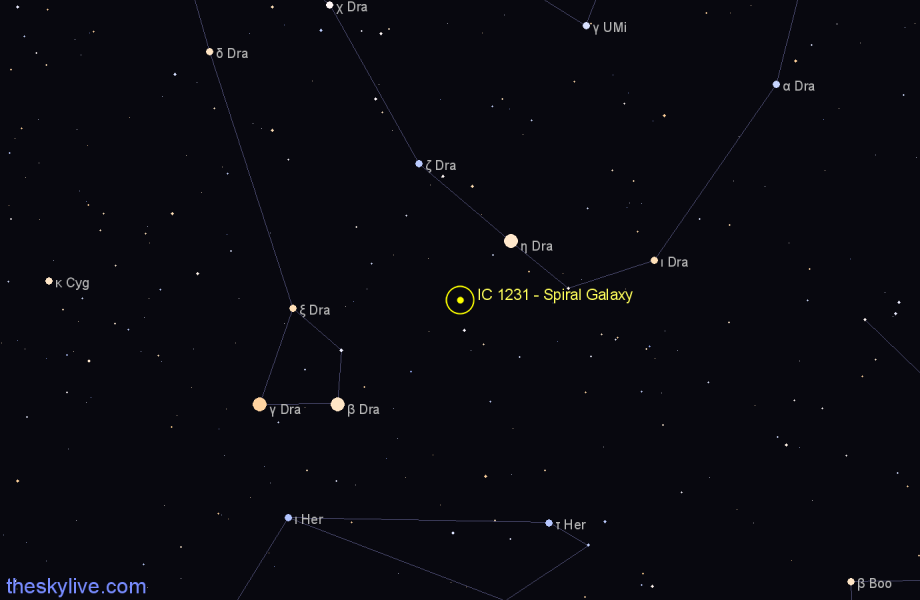 Finder chart IC 1231 - Spiral Galaxy in Draco star