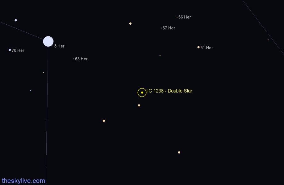 Finder chart IC 1238 - Double Star in Hercules star