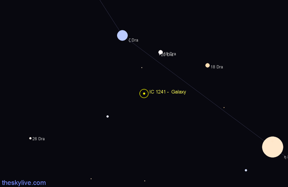 Finder chart IC 1241 -  Galaxy in Draco star