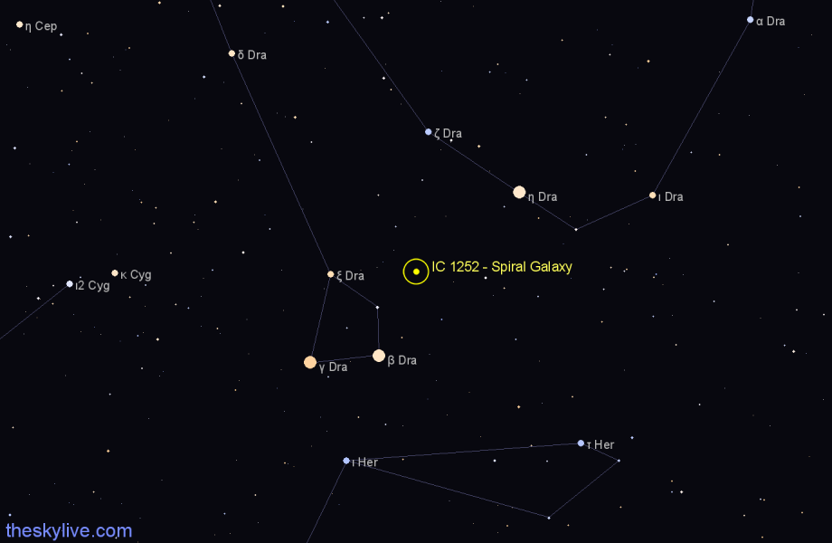 Finder chart IC 1252 - Spiral Galaxy in Draco star