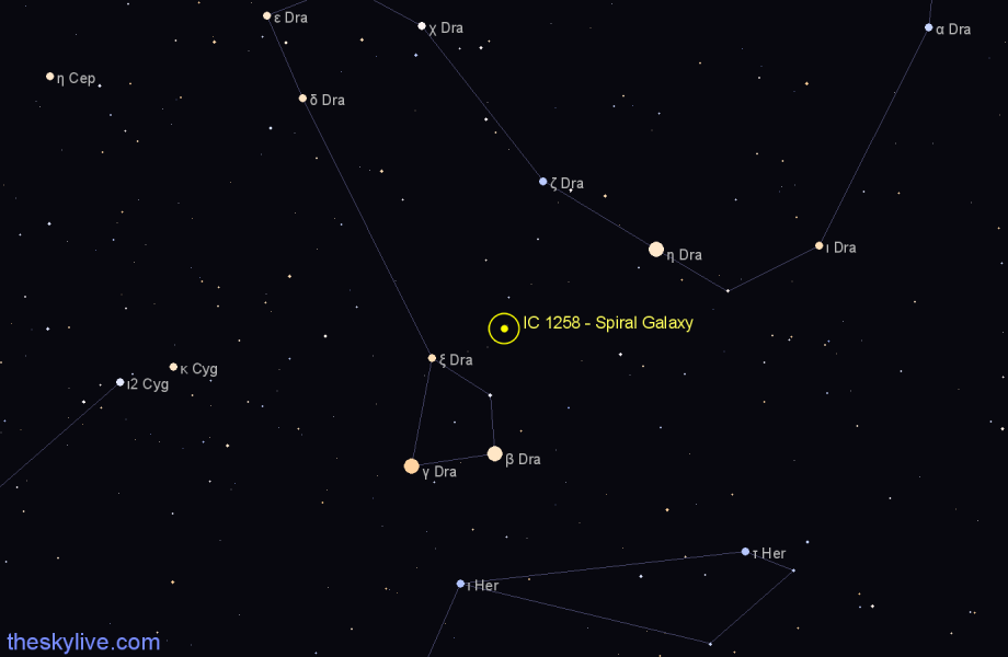 Finder chart IC 1258 - Spiral Galaxy in Draco star