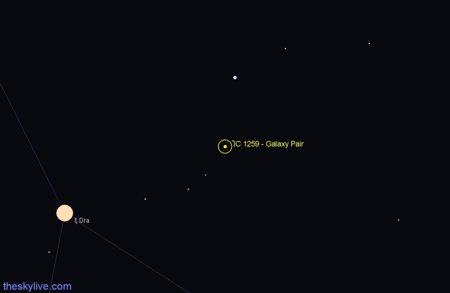 Finder chart IC 1259 - Galaxy Pair in Draco star