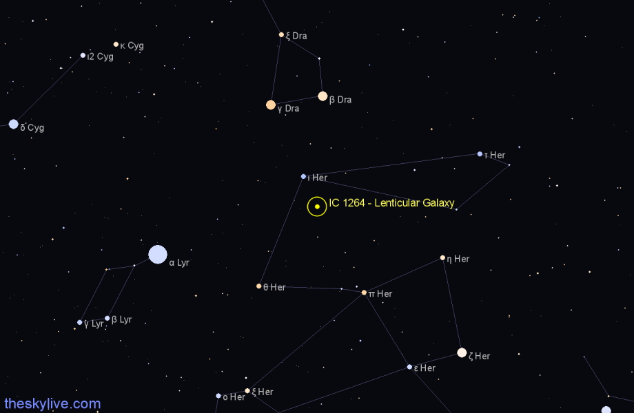 Finder chart IC 1264 - Lenticular Galaxy in Hercules star