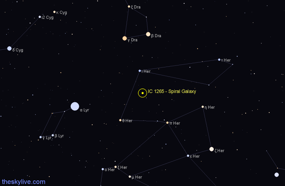 Finder chart IC 1265 - Spiral Galaxy in Hercules star