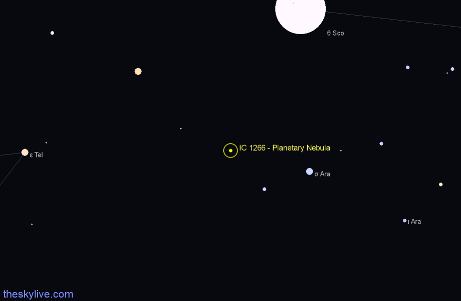 Finder chart IC 1266 - Planetary Nebula in Ara star