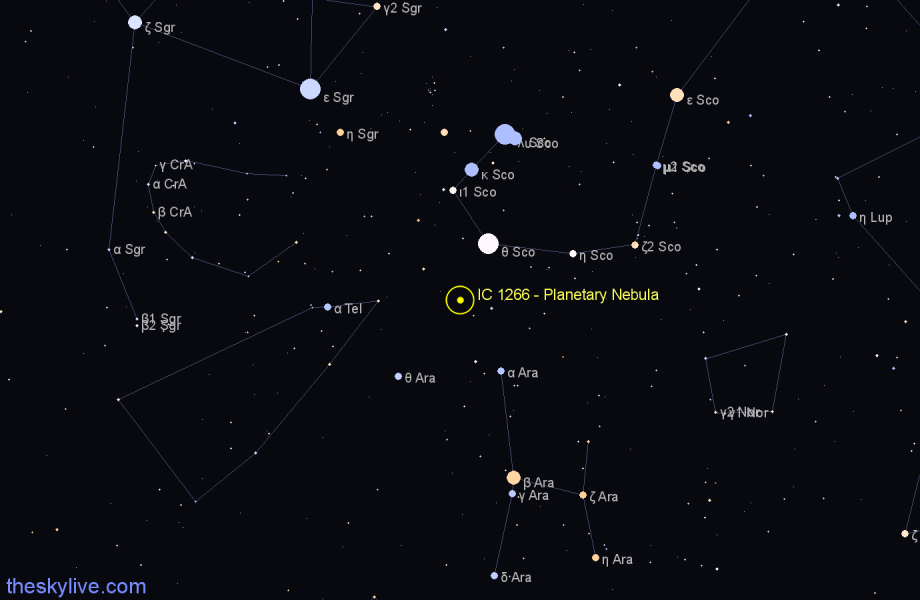Finder chart IC 1266 - Planetary Nebula in Ara star