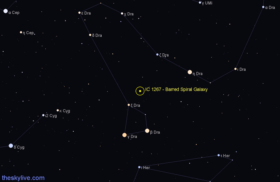 Finder chart IC 1267 - Barred Spiral Galaxy in Draco star