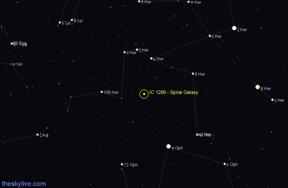 Finder chart IC 1269 - Spiral Galaxy in Hercules star
