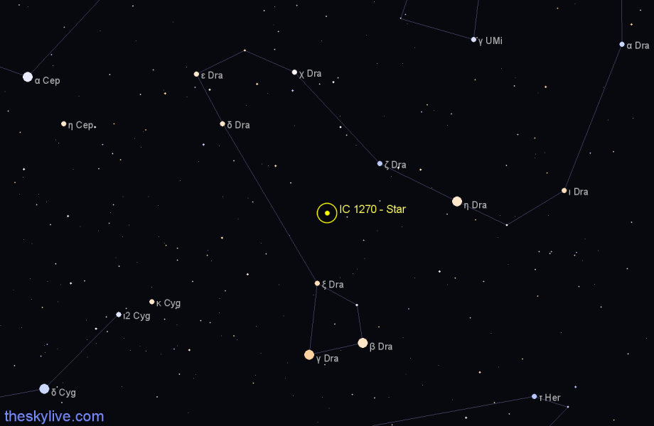 Finder chart IC 1270 - Star in Draco star