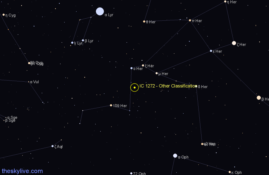 Finder chart IC 1272 - Other Classification in Hercules star