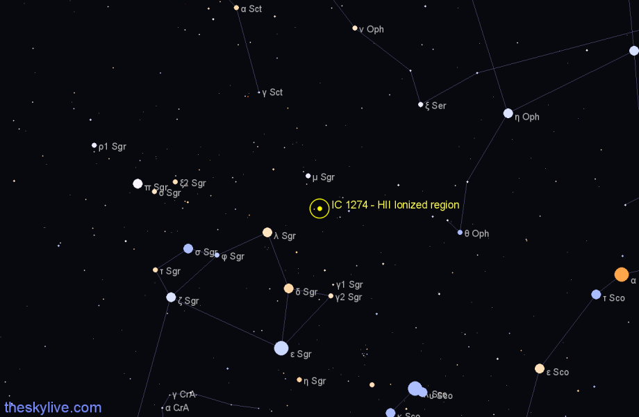 Finder chart IC 1274 - HII Ionized region in Sagittarius star