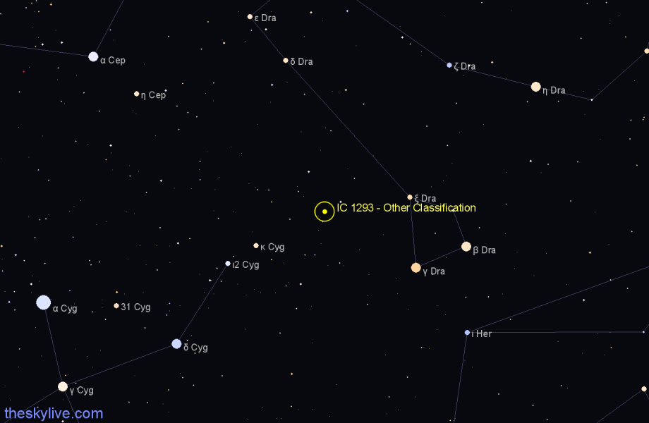 Finder chart IC 1293 - Other Classification in Draco star