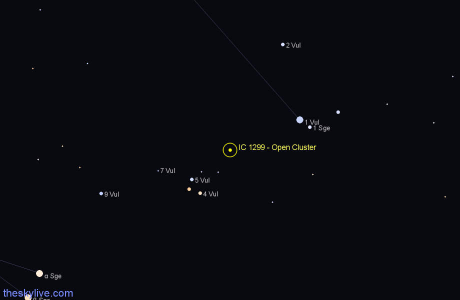 Finder chart IC 1299 - Open Cluster in Vulpecula star