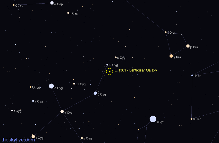 Finder chart IC 1301 - Lenticular Galaxy in Cygnus star
