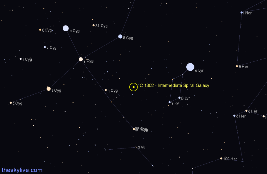 Finder chart IC 1302 - Intermediate Spiral Galaxy in Cygnus star