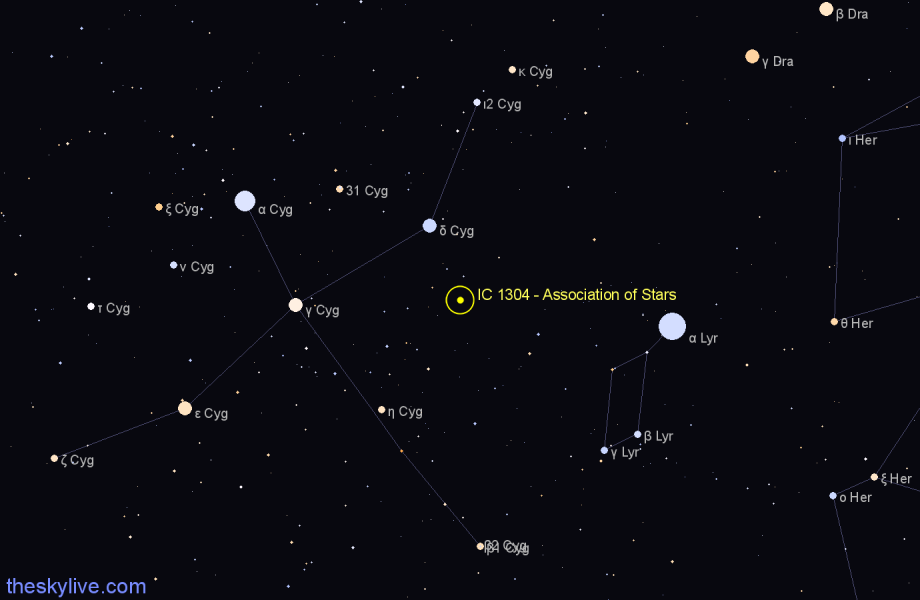Finder chart IC 1304 - Association of Stars in Cygnus star