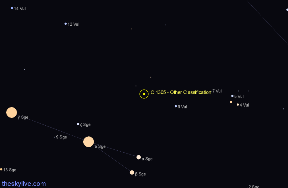 Finder chart IC 1305 - Other Classification in Vulpecula star