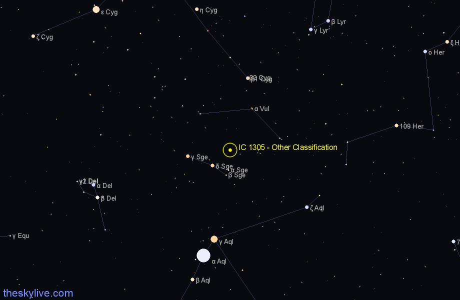 Finder chart IC 1305 - Other Classification in Vulpecula star