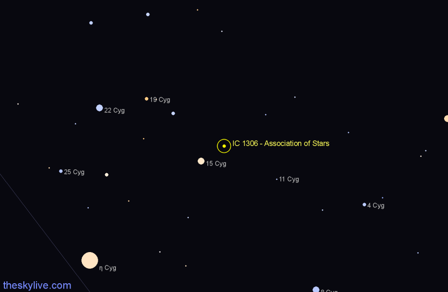 Finder chart IC 1306 - Association of Stars in Cygnus star