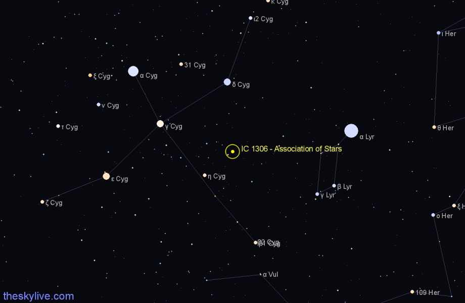 Finder chart IC 1306 - Association of Stars in Cygnus star