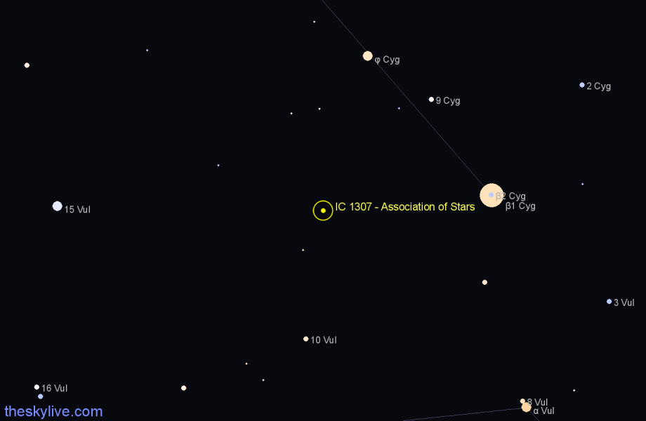 Finder chart IC 1307 - Association of Stars in Vulpecula star