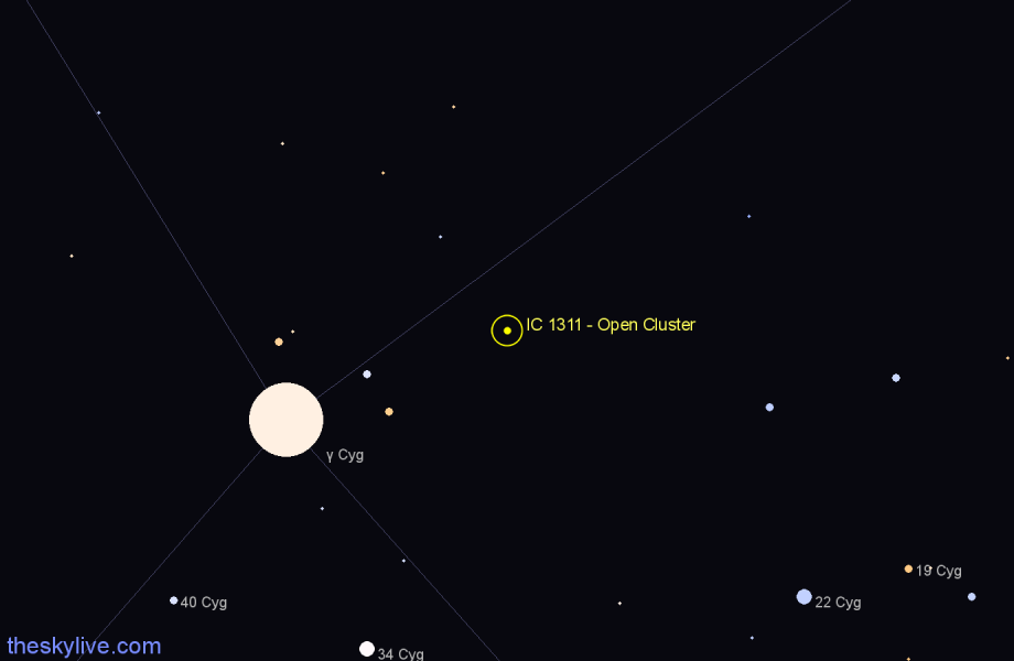 Finder chart IC 1311 - Open Cluster in Cygnus star