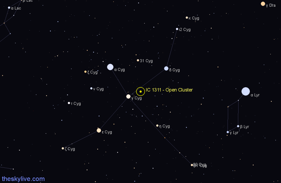 Finder chart IC 1311 - Open Cluster in Cygnus star