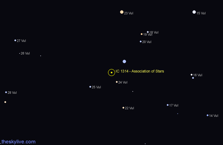 Finder chart IC 1314 - Association of Stars in Vulpecula star